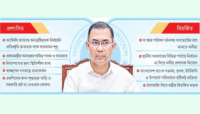 সরকারের ৩০ দিনের পোস্টমর্টেম