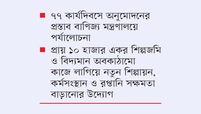 ​বন্ধ ৪৪ কারখানায় বিনিয়োগ আনতে নতুন রোডম্যাপ