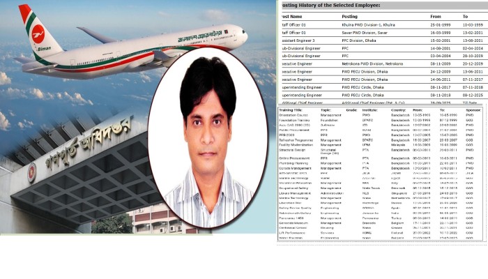 সরকারি দায়িত্বে নাকি অন্য কারণে? কাজী ফিরোজের ২৫ দেশের  বিদেশ সফর ঘিরে প্রশ্ন