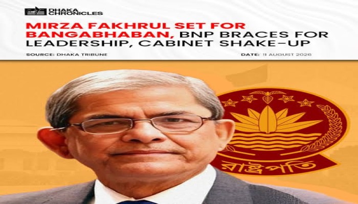 মহামান্য রাষ্ট্রপতি ও বিশ্ববিদ্যালয় সমূহের চ্যান্সেলর এর দায়িত্ব গ্রহণ করায় ফখরুল ইসলাম আলমগীরকে পবিপ্রবি'র  ভিসির অভিনন্দন