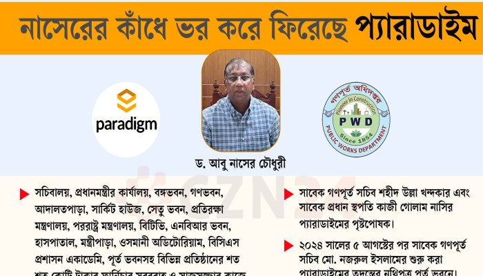 প্যারাডাইম পূর্তে ‘বীরদর্পে’ ফিরেছে