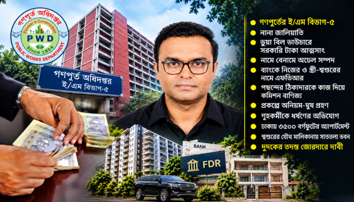 গৃহকর্মীকে ধর্ষণের অভিযোগ এবং গণপূর্তের নির্বাহী প্রকৌশলী তামজিদের বিরুদ্ধে দুদকে অভিযোগ—তদন্তের জোর দাবী